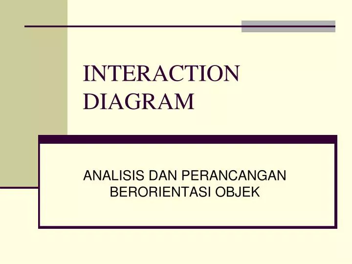 interaction diagram