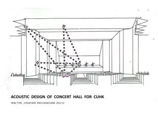 ACOUSTIC DESIGN OF CONCERT HALL FOR CUHK