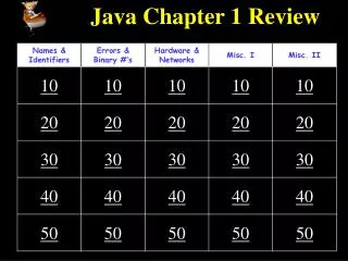 Java Chapter 1 Review