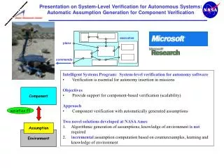 Intelligent Systems Program: System-level verification for autonomy software