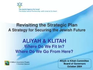 Revisiting the Strategic Plan A Strategy for Securing the Jewish Future