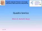 Quadro teorico - slide 1
