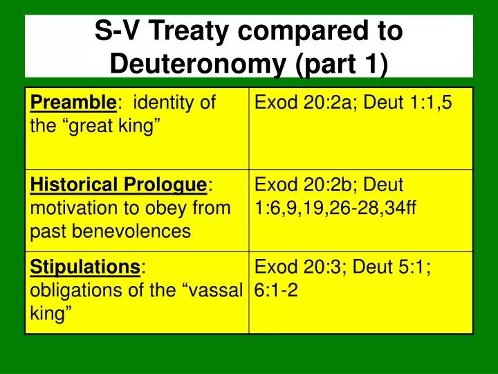 s v treaty compared to deuteronomy part 1