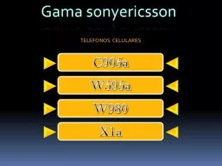 Gama sonyericsson