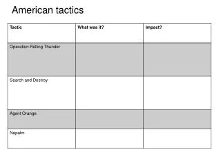 American tactics