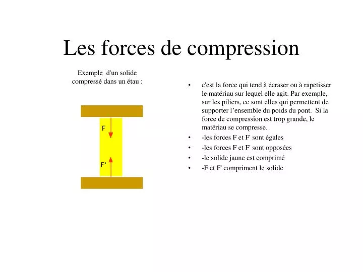 les forces de compression