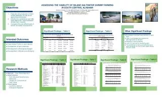 ASSESSING THE VIABILITY OF INLAND SALTWATER SHRIMP FARMING IN SOUTH CENTRAL ALABAMA