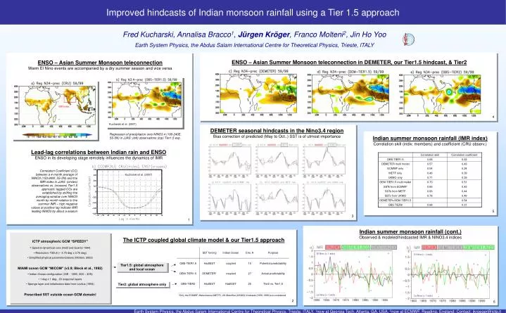 improved hindcasts of indian monsoon rainfall using a tier 1 5 approach
