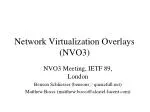 Network Virtualization Overlays (NVO3) - slide 1