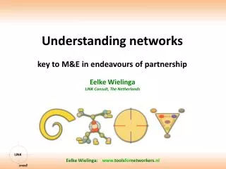 Understanding networks