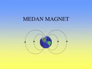 medan magnet