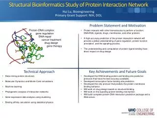 Structural Bioinformatics Study of Protein Interaction Network