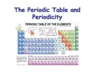 The Periodic Table and Periodicity