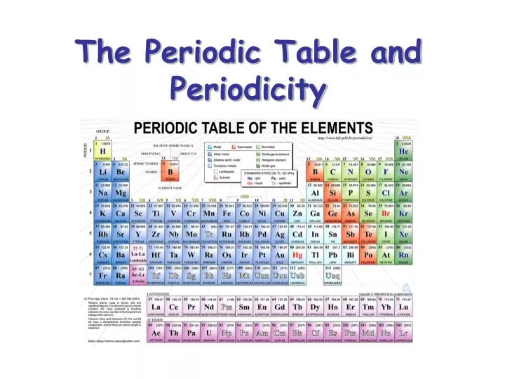 the periodic table and periodicity