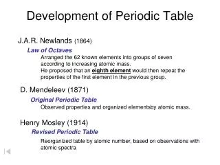 Development of Periodic Table