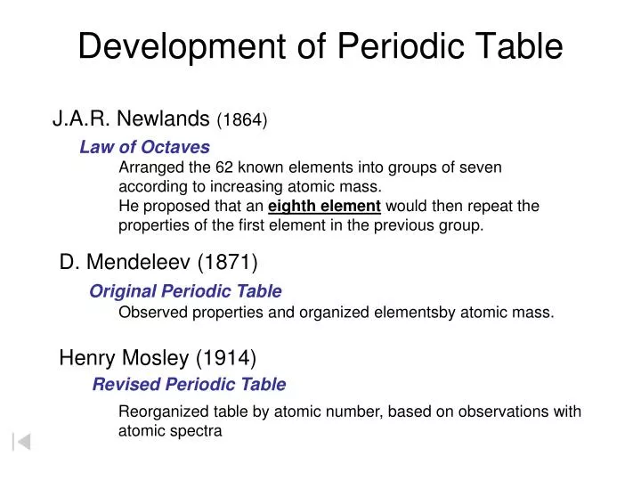 development of periodic table