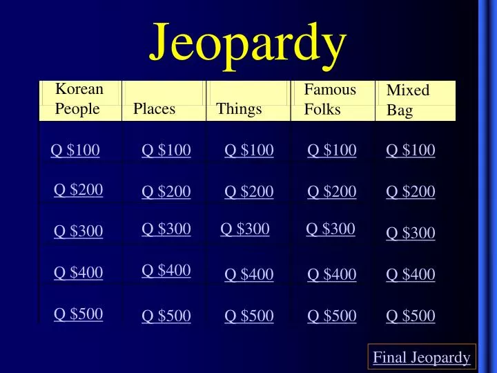 jeopardy