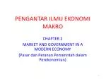 PENGANTAR ILMU EKONOMI MAKRO - slide 1