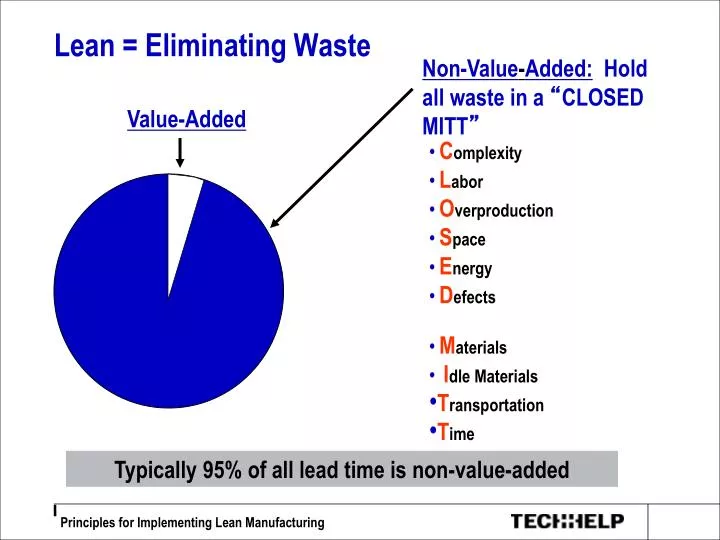 lean eliminating waste
