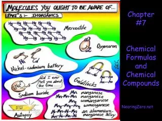 Chapter #7 Chemical Formulas and Chemical Compounds NearingZero