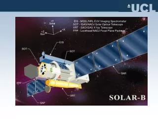 EIS - MSSL/NRL EUV Imaging Spectrometer SOT - ISAS/NAOJ Solar Optical Telescope