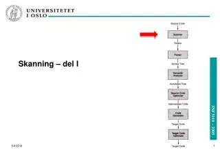skanning del i