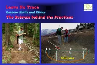 Leave No Trace Outdoor Skills and Ethics The Science behind the Practices