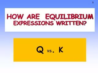 HOW ARE EQUILIBRIUM EXPRESSIONS WRITTEN?
