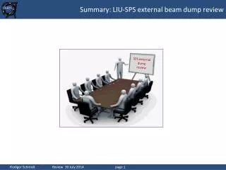 Summary: LIU-SPS external beam dump review