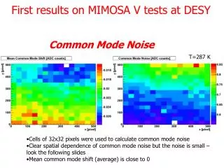 Common Mode Noise