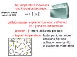 As temperature increases, rate increases because... - slide 1