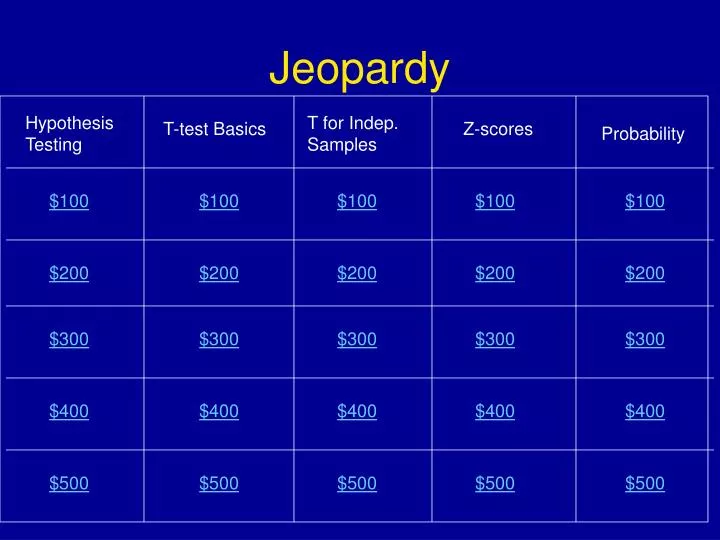 jeopardy