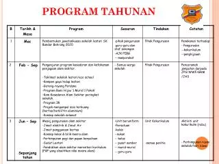 program tahunan