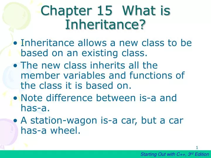 chapter 15 what is inheritance