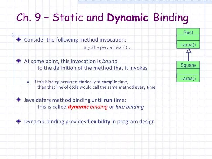 ch 9 static and dynamic binding