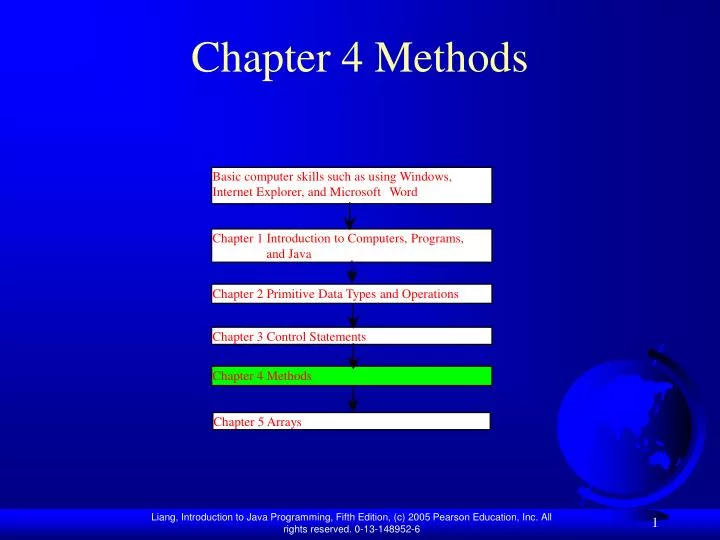 chapter 4 methods