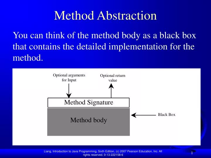 method abstraction