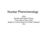 Nuclear Phenomenology - slide 1