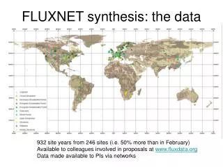 FLUXNET synthesis: the data