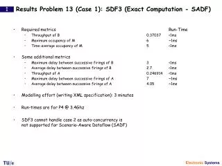 Results Problem 13 (Case 1): SDF3 (Exact Computation - SADF)