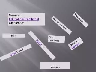General Education/Traditional Classroom