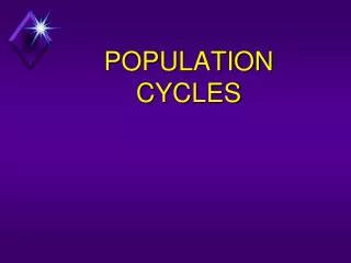 POPULATION CYCLES