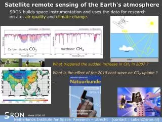 Satellite remote sensing of the Earth's atmosphere