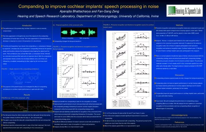 companding to improve cochlear implants speech processing in noise