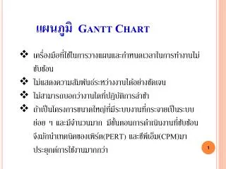 gantt chart