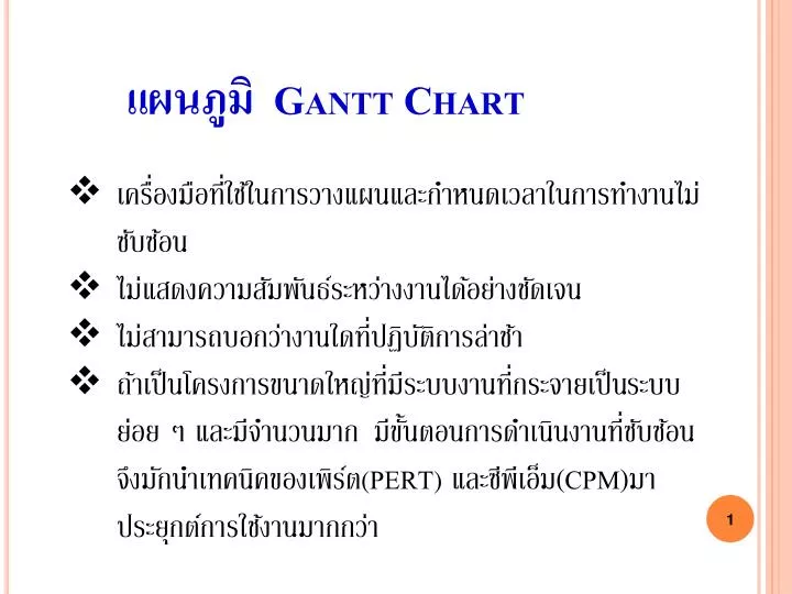 gantt chart