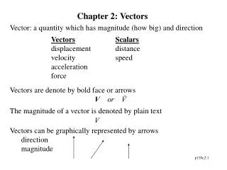 Chapter 2: Vectors