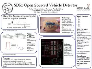 SDR: Open Sourced Vehicle Detector