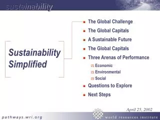 Sustainability Simplified