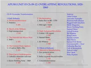 apush unit 03 ch 09 12 overlapping revolutions 1820 1860
